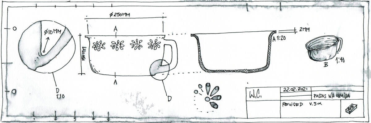 Houses, Rooms and Bathrooms
